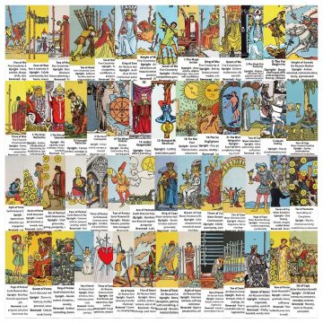 Tarot Card Gothic Divination Stickers for Skateboard Laptop